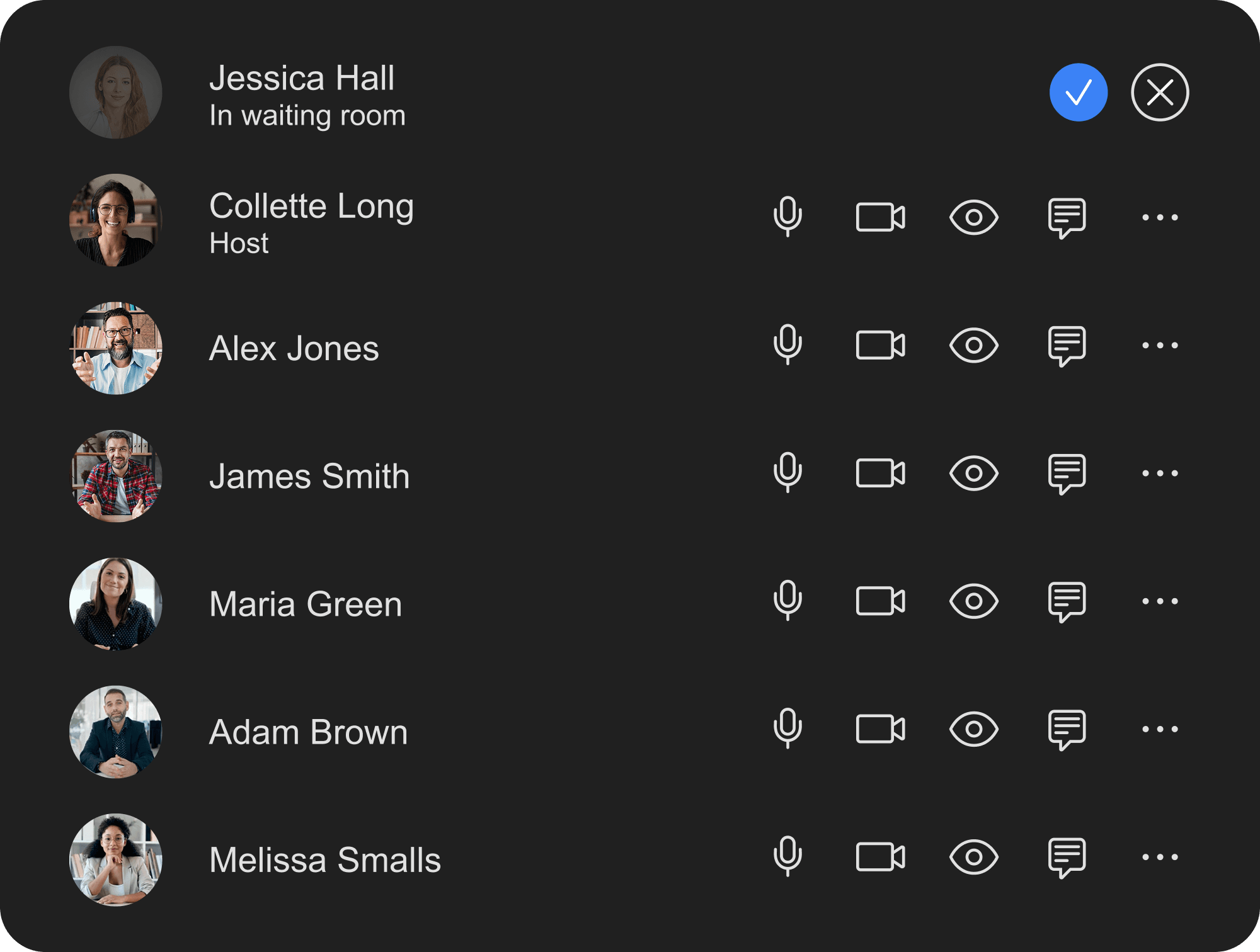 List of participants